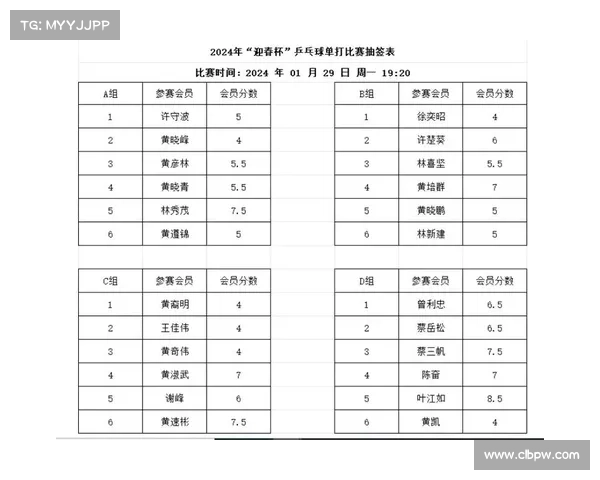 乒乓球赛事报道(乒乓球赛事报道内容)