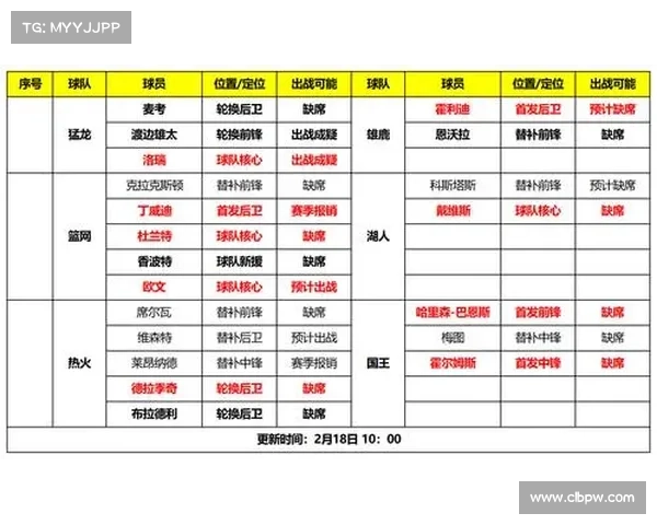体育赛事播音稿 体育赛事播音稿