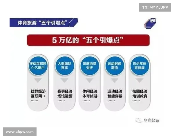 新时代背景下中国体育赛事体系的发展历程与未来展望