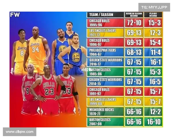美国nba今天比赛结果 美国nba今天比赛结果